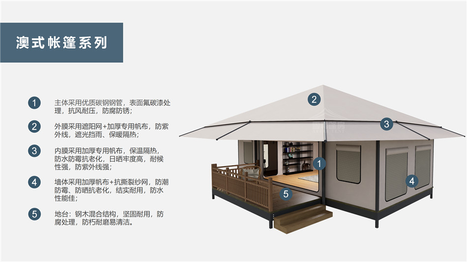 马边彝族户外野奢帐篷></p><p>此外，生物荧光照明系统还为户外露营增添了一份别样的乐趣。在夜晚，你可以躺在帐篷里，仰望星空，欣赏着周围闪烁的荧光，仿佛置身于一个神秘的童话世界。孩子们会对这神奇的光芒充满好奇，围绕着帐篷嬉戏玩耍，感受大自然赋予的独特魅力。这种独特的体验，将成为你与家人、朋友之间珍贵的回忆，让户外露营变得更加难忘。</p><p>对于追求高品质户外生活的人们来说，生物荧光照明系统的户外野奢帐篷无疑是一个绝佳的选择。它不仅提供了舒适的住宿环境，还为你带来了与自然亲密接触的独特机会。在这个快节奏的时代，让我们放慢脚步，走进大自然，感受生物荧光照明系统带来的奇妙夜晚，开启一场别样的户外野奢之旅。</p><p>随着技术的不断进步，相信生物荧光照明系统将会在未来的户外领域得到更广泛的应用。它将为更多的人带来独特的户外体验，让我们在享受自然的同时，也能领略到科技与自然相结合的无限魅力。让我们一起期待这个充满奇幻光芒的未来户外世界，迎接更多惊喜与美好的到来。</p>    </article>
    <span class=